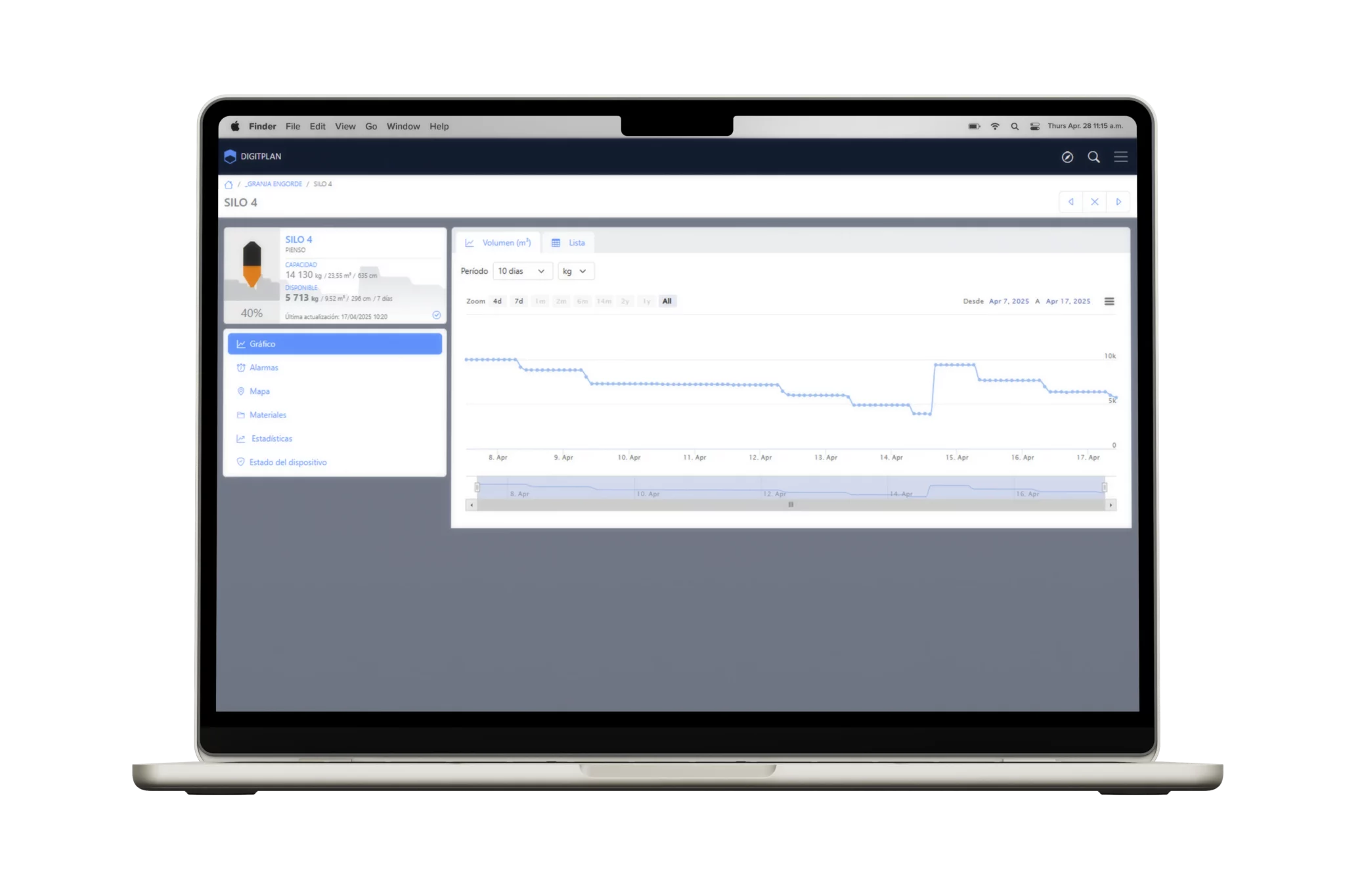 Gestión y control de sistemas de almacenaje con Digitplan, la plataforma creada por MCSystems. Pantalla donde se muestran los gráficos generados.