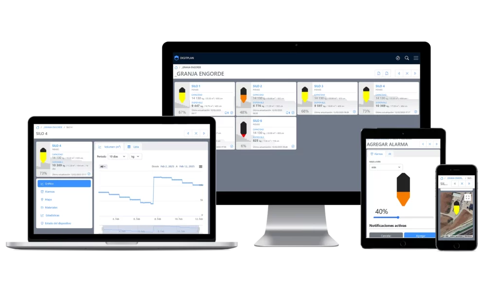 Plataforma web Digitplan para la gestión y control de almacenaje de productos, muestra general de las funciones principales y de la adaptabilidad a todo tipo de dispositivos.
